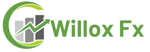 Willox